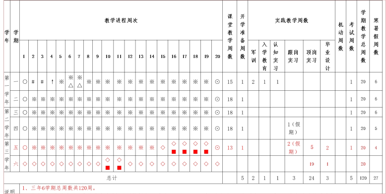 亚娱体育平台有限公司官网,常德招生就业,电子商务专业学校,专业学校报考哪里好