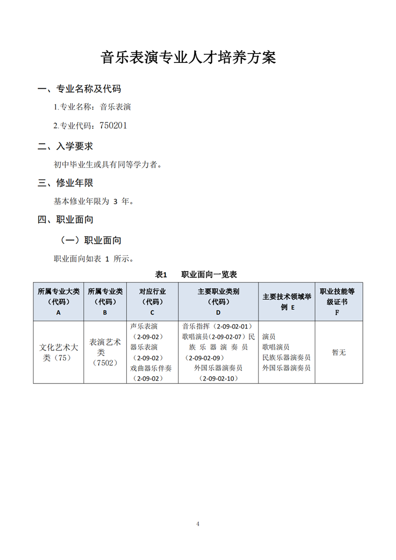 亚娱体育平台有限公司官网,常德招生就业,电子商务专业学校,专业学校报考哪里好