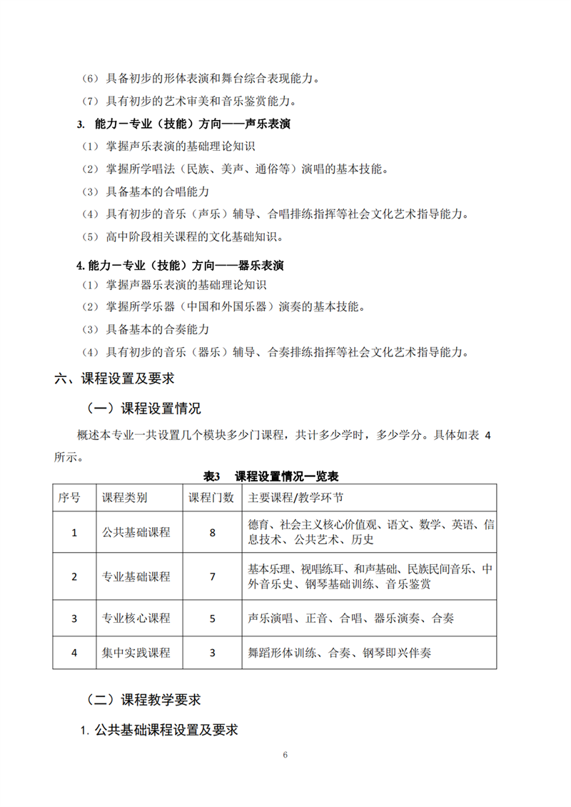 亚娱体育平台有限公司官网,常德招生就业,电子商务专业学校,专业学校报考哪里好