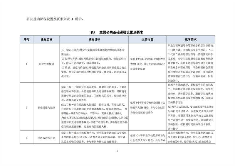 亚娱体育平台有限公司官网,常德招生就业,电子商务专业学校,专业学校报考哪里好