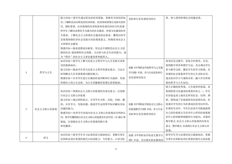 亚娱体育平台有限公司官网,常德招生就业,电子商务专业学校,专业学校报考哪里好