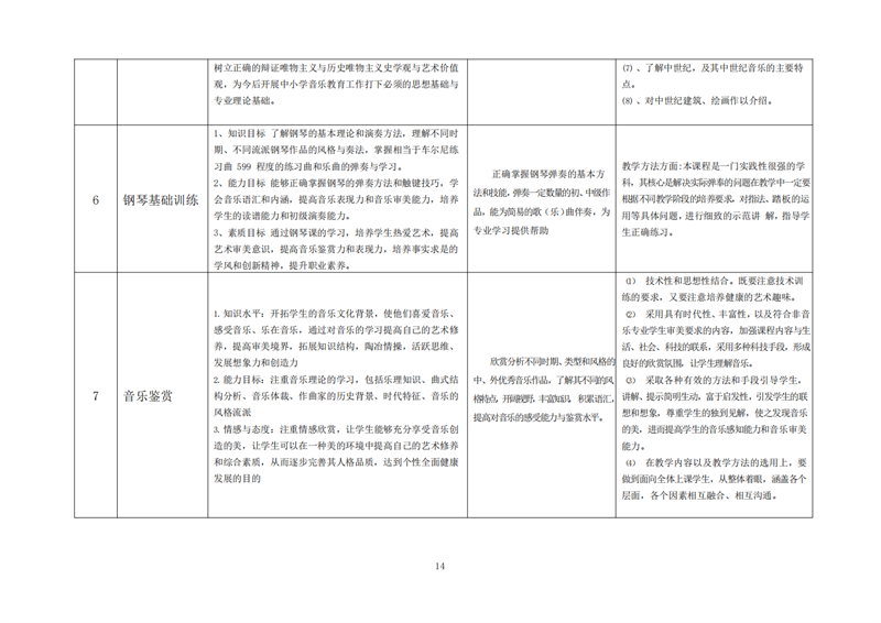 亚娱体育平台有限公司官网,常德招生就业,电子商务专业学校,专业学校报考哪里好