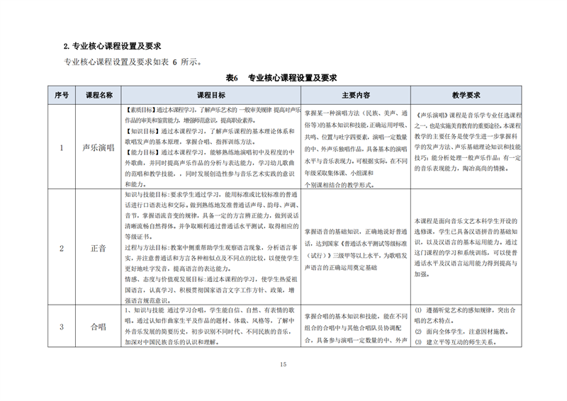 亚娱体育平台有限公司官网,常德招生就业,电子商务专业学校,专业学校报考哪里好