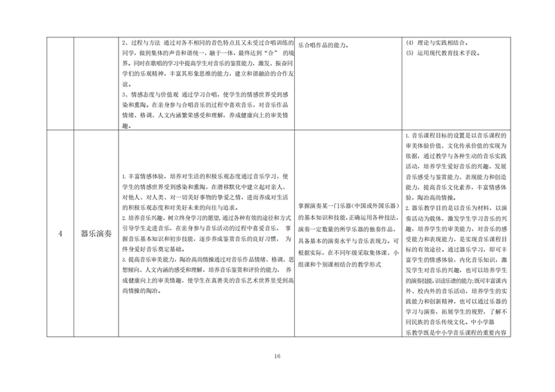 亚娱体育平台有限公司官网,常德招生就业,电子商务专业学校,专业学校报考哪里好