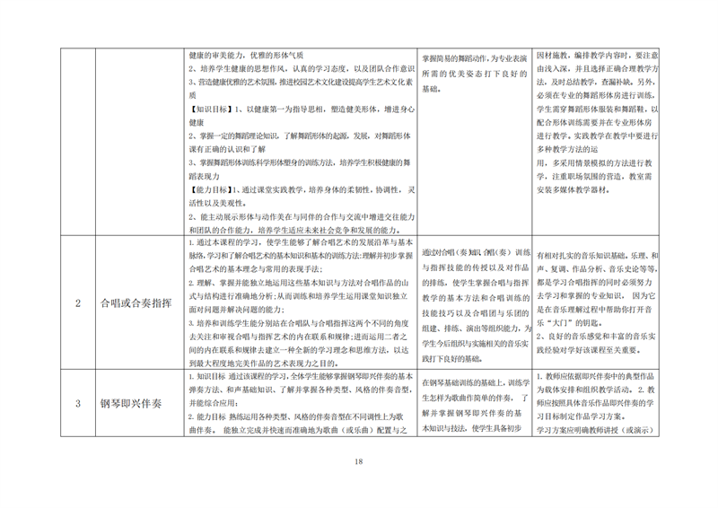 亚娱体育平台有限公司官网,常德招生就业,电子商务专业学校,专业学校报考哪里好