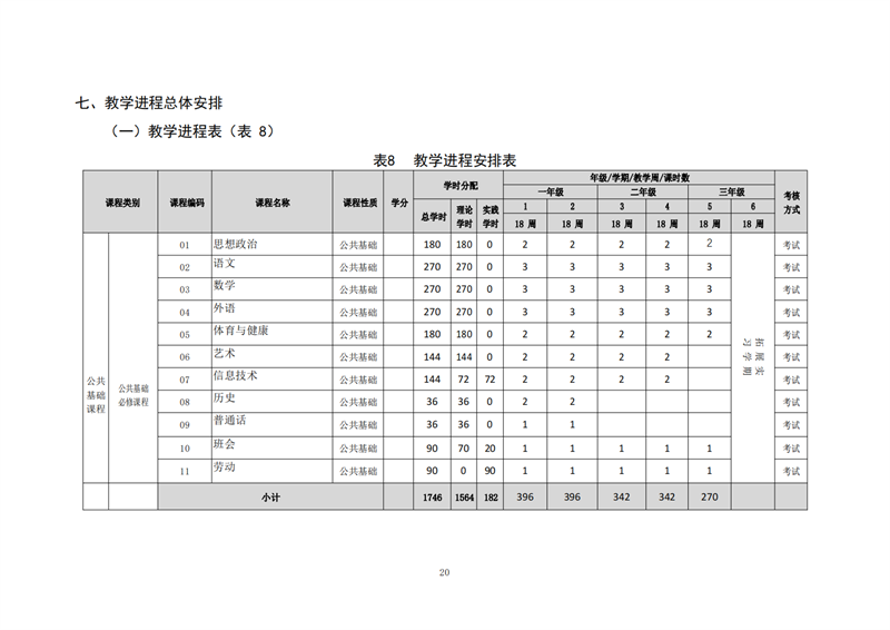 亚娱体育平台有限公司官网,常德招生就业,电子商务专业学校,专业学校报考哪里好