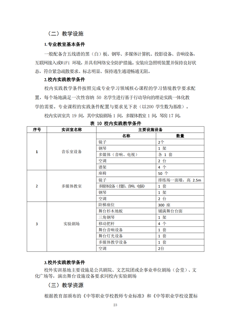 亚娱体育平台有限公司官网,常德招生就业,电子商务专业学校,专业学校报考哪里好